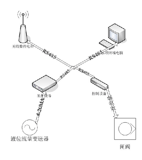 香蕉成人A片视频係統
