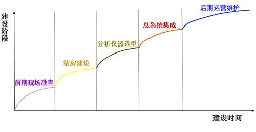 香蕉成人A片视频係統