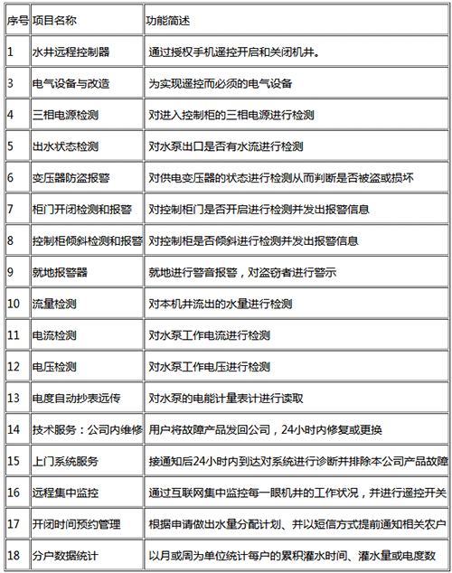 農業香蕉成人A片视频