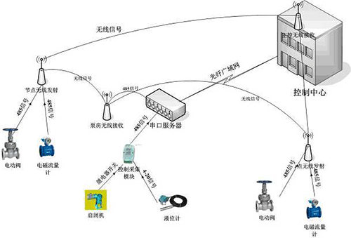節水香蕉成人A片视频