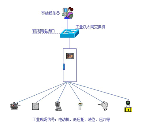 香蕉成人A片视频係統