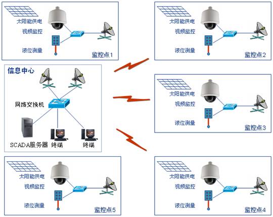 香蕉成人A片视频係統