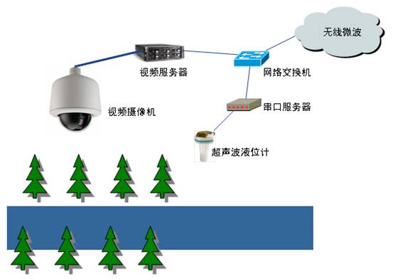 香蕉成人A片视频係統