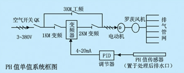 節水香蕉成人A片视频