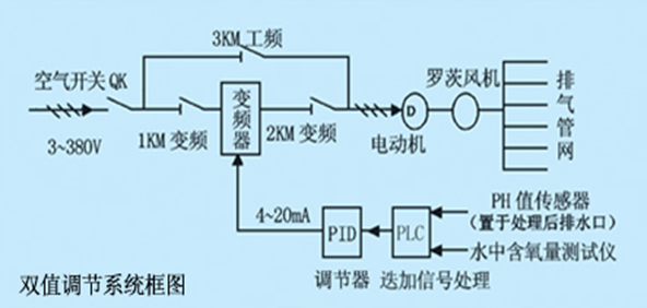 節水香蕉成人A片视频