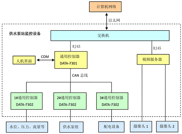 香蕉成人A片视频係統