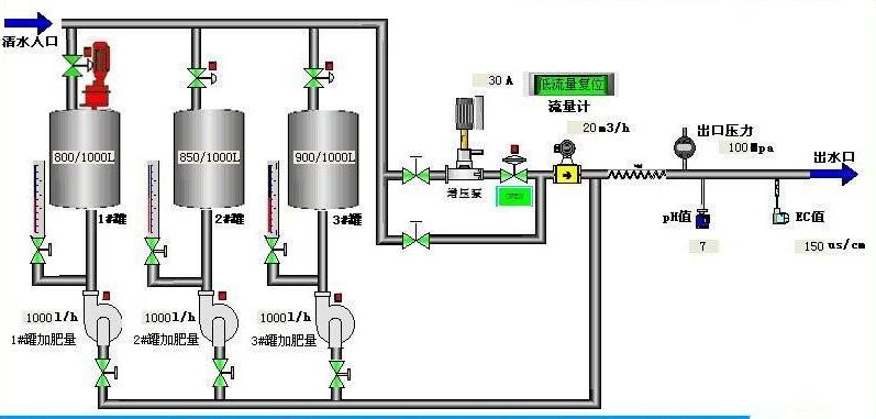 香蕉成人A片视频係統